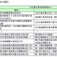/photo/782395/玩法/img_2216_1_1_small.jpg