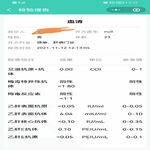 /photo/828746/体检，谁都放心。/screenshot_20211115_161322_1_1_small.jpg