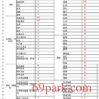 /photo/846597/调教妹妹/screenshot_2020-04-16-20-47-49-58_1_7_small.jpg