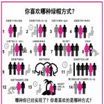 /photo/860801/只尝而不绿/img_20220401_195059(2)_1_10_small.jpg