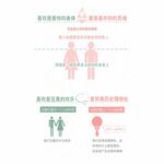 /photo/873989/喜欢和爱究竟有什么区别？/4_1_3_small.jpg