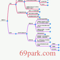 /photo/876525/zp照片/v2-ffc8466aa9fb222aaab64803d48564c2_1_1_small.jpg