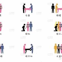 /photo/892373/女性阴部构造详解图/zfb9y7tdabc55506e6cee6ba3f841157da6e8bec_1_3_small.jpg