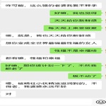 /photo/910631/和老婆的聊天记录/9e7ab161-0159-41dd-8945-78a6c335db6b_1_2_small.jpg